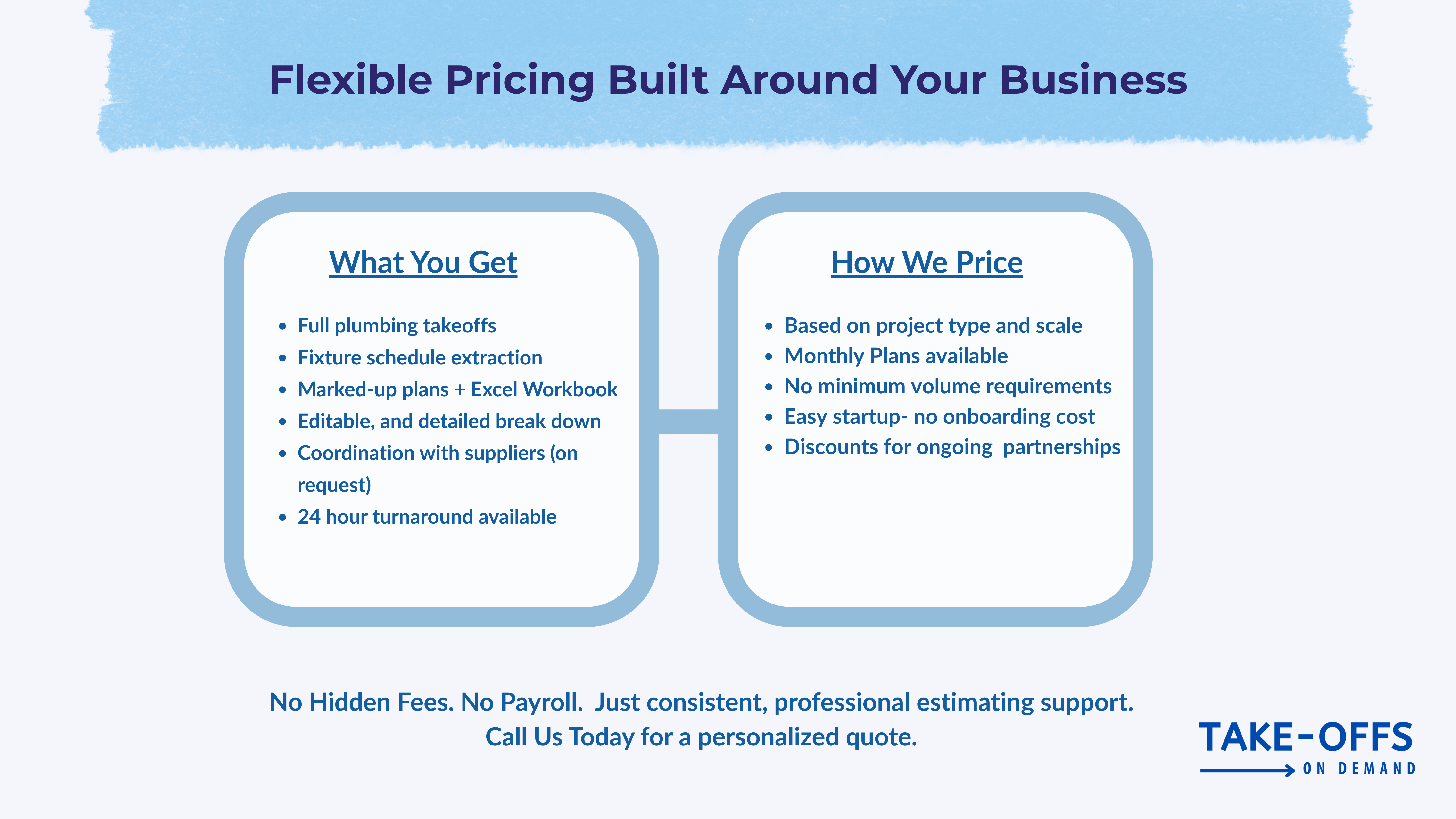 Flexible pricing